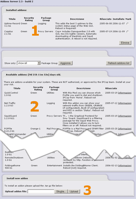 Interfaccia addons: installati, disponibili e caricane di nuovi