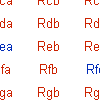 Acronimi di tre lettere su Wikipedia