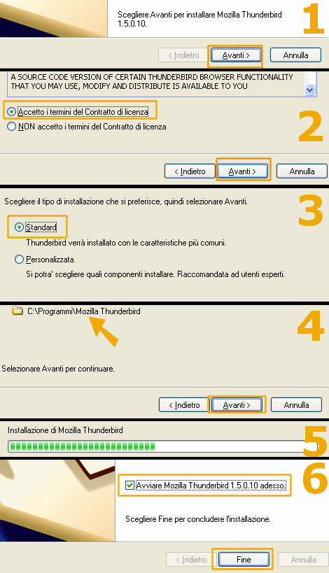 I sei passaggi per l'installazione del client di posta Thunderbird