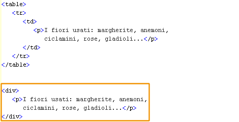 Tabelle e div a confronto: risparmiare codice