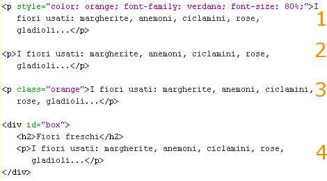 Fogli di stile (CSS): uso della formattazione interna e della formattazione esterna