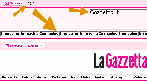 In alto l'header del sito della Gazzetta dello Sport con le immagini disabilitate e sotto lo stesso header, ma con le immagini abilitate