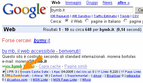 Il page rank di bymb.it è in discesa: era a 4 ed è passato a 3